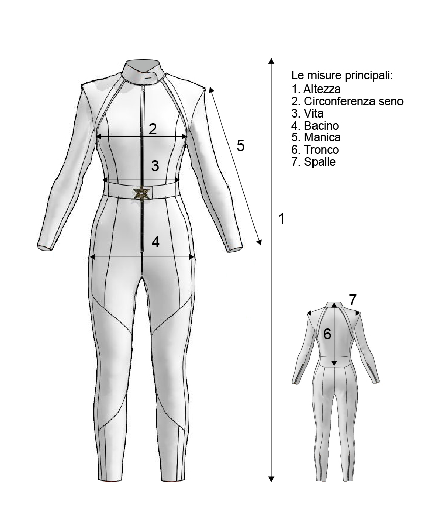 Guida alle taglie modello Real